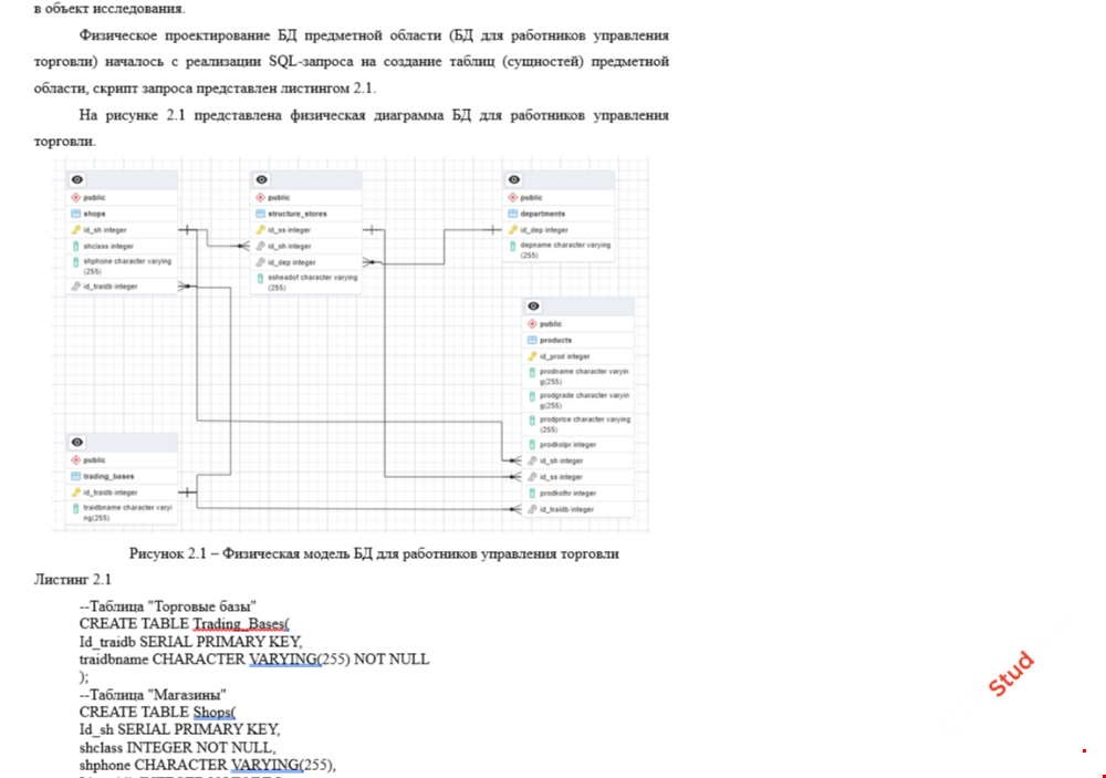 Информационная система «Продовольственный магазин»