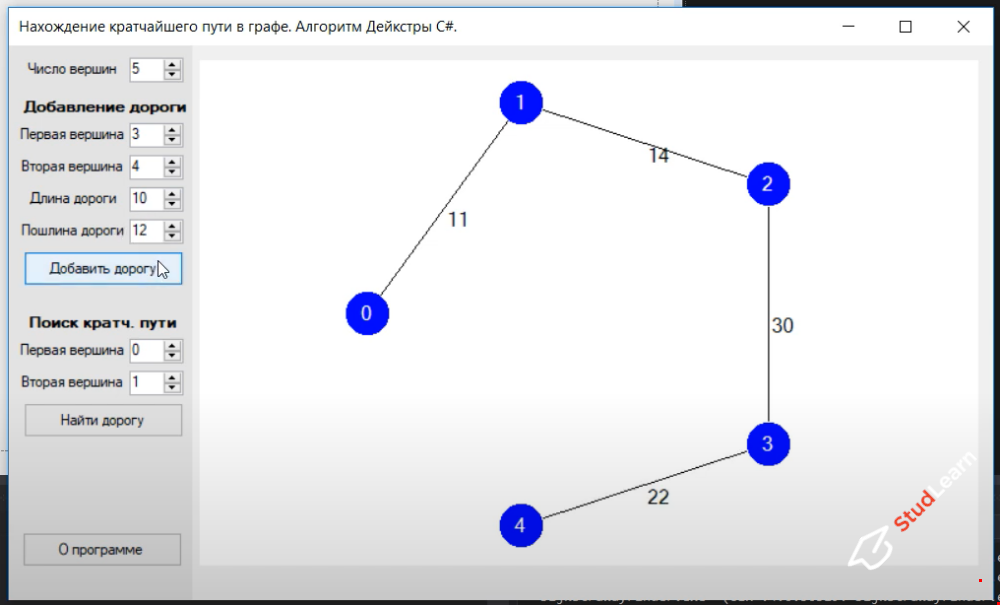 Нахождение кратчайшего пути в графе. Алгоритм Дейкстры C#.