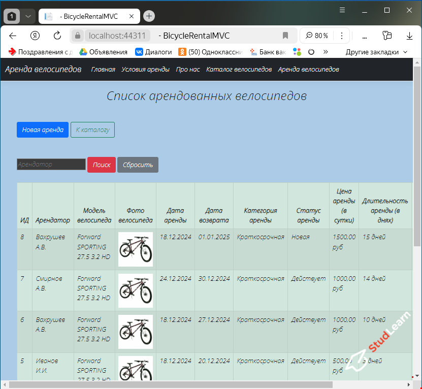 Аренда велосипедов (C#, SQL Server, HTML, CSS, ASP.NET Core MVC 7.0)
