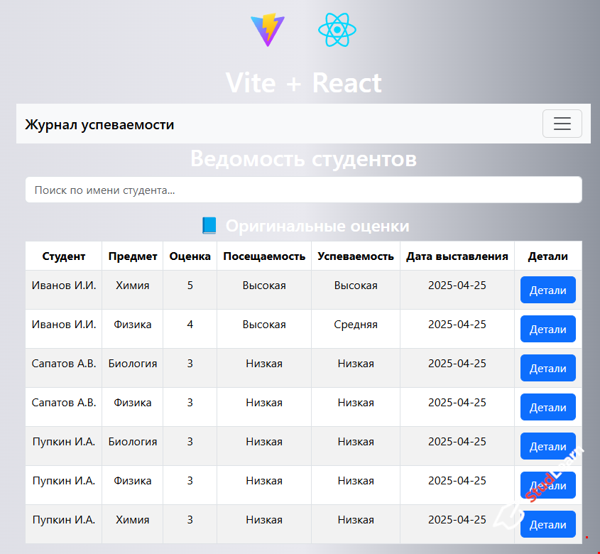 Практика. Учёт успеваемости студентов (Python, Django, DRF, SQLite,  React, Vite, html, css, js, bootstrap)